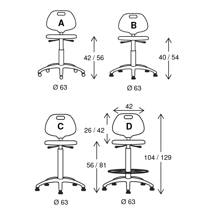 Siège technique en polyuthéthane Tabouret d'atelier