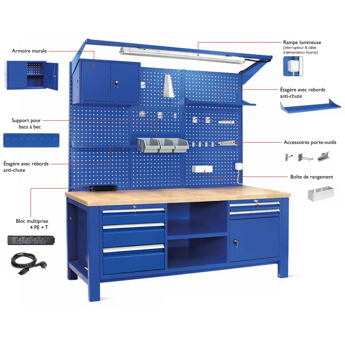 Etabli avec panneau outils et armoire de rangement atelier