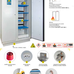 armoire de sécurité pour le stockage de batterie lithium 90 min équipement complet avec extincteur trionyx