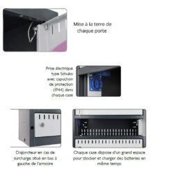 inofmrations technique armoire batterie velo